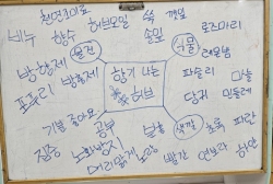 똥샘'허브프로젝트'-놀이망,팀이름,허브구체화그리기